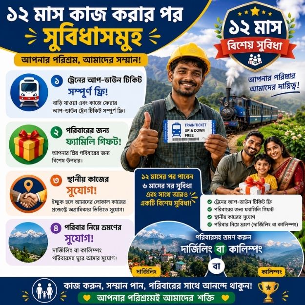১২ মাস কাজের পর কর্মীদের সুবিধা