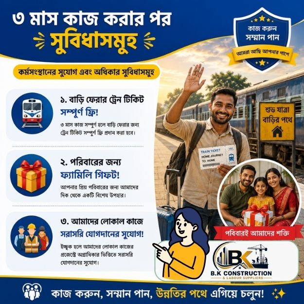 ৩ মাস কাজের পর কর্মীদের সুবিধা