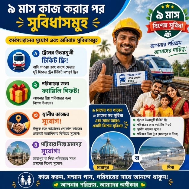৯ মাস কাজের পর কর্মীদের সুবিধা